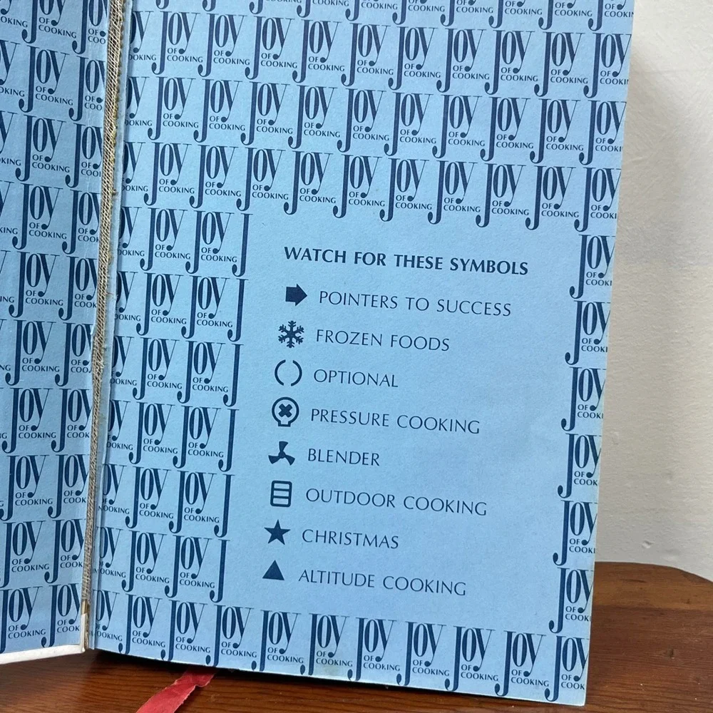 Joy of Cooking 1975 Hardcover Irma Rombauer Marion Becker Bobbs-Merrill 1980